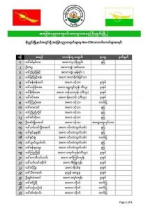 မိုးညှင်းမြို့နယ်အတွင်းရှိ အခြေခံကျောင်းများမှ Non CDM များစာရင်း