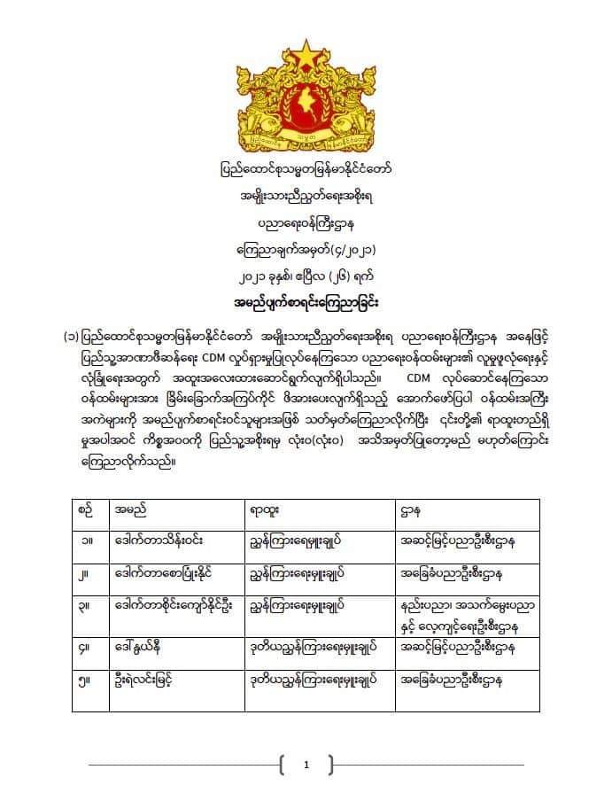 ပြည်ထောင်စုသမ္မတမြန်မာနိုင်ငံတော် အမျိုးသားညီညွတ်ရေးအစိုးရပညာရေးဝန်ကြီးဌာန မှ အမည်ပျက်စာရင်းကြေညာခြင်း